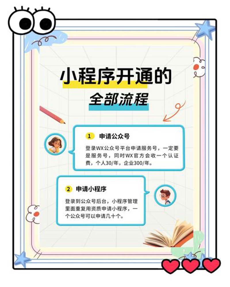 软件开发公司的最新趋势解读